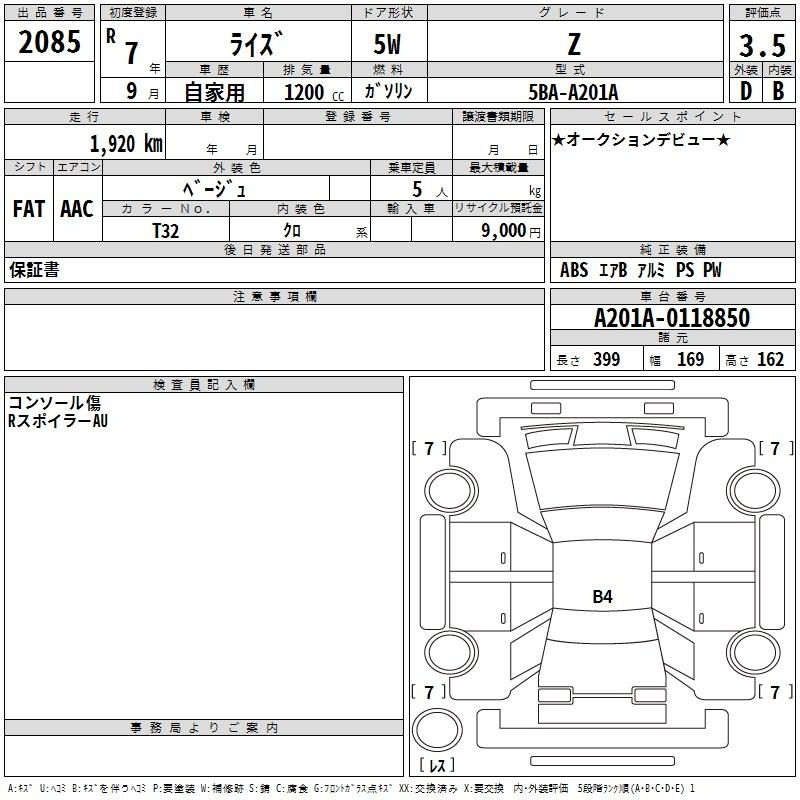 TOYOTA RAIZE