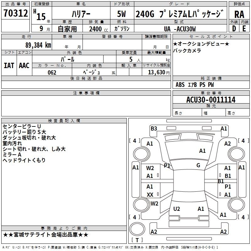 TOYOTA HARRIER