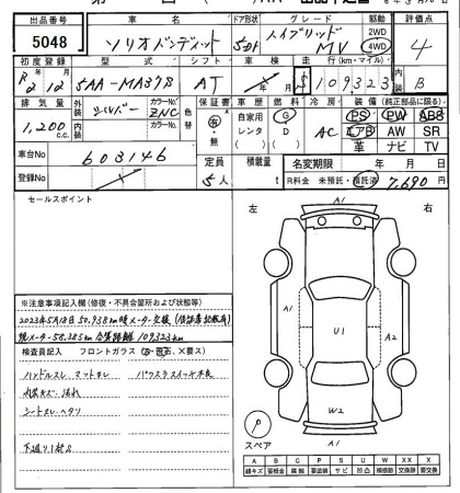 SUZUKI SOLIO