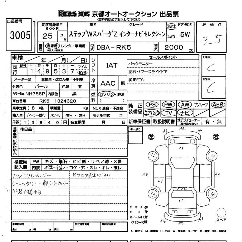 HONDA STEPWGN