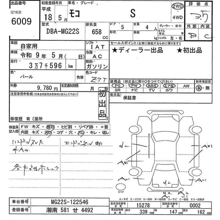 NISSAN MOCO