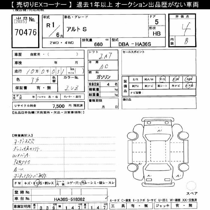 SUZUKI ALTO
