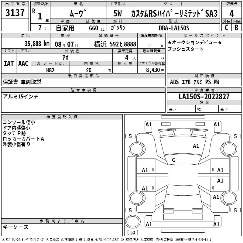 DAIHATSU MOVE