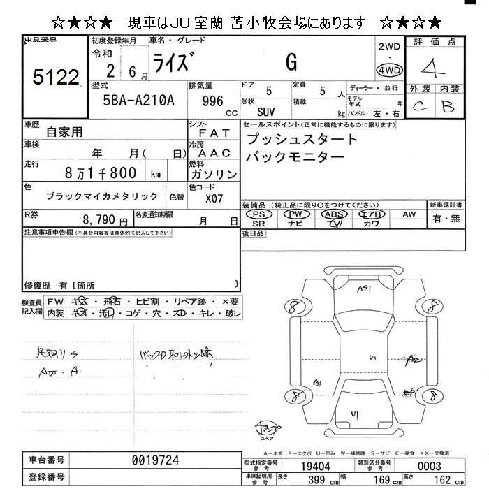 TOYOTA RAIZE
