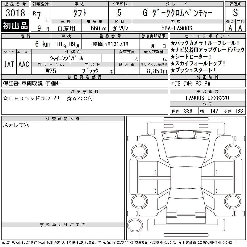 DAIHATSU TAFT