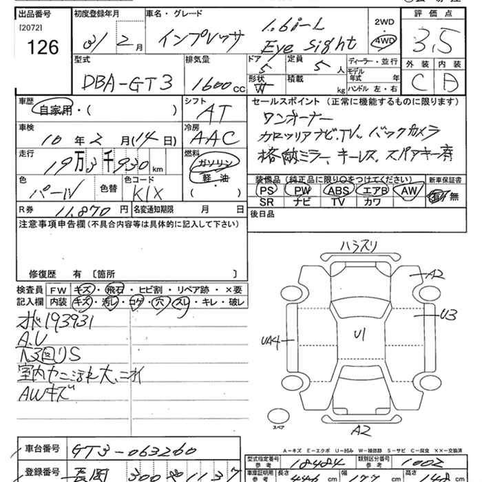 SUBARU IMPREZA