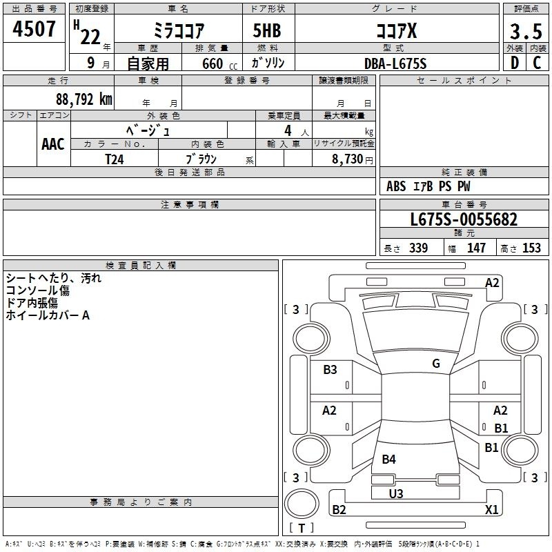 DAIHATSU MIRA COCOA