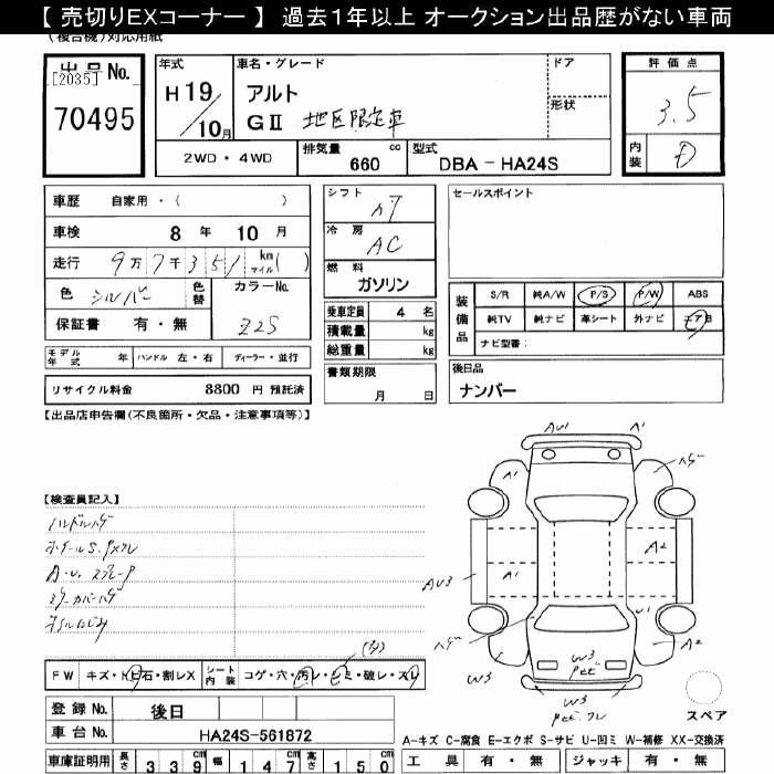 SUZUKI ALTO