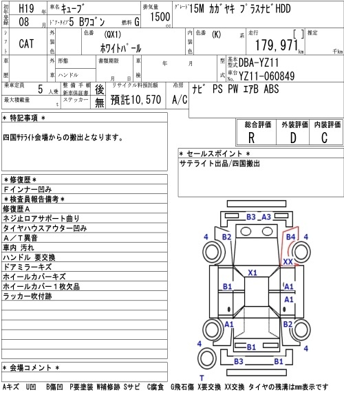 NISSAN CUBE