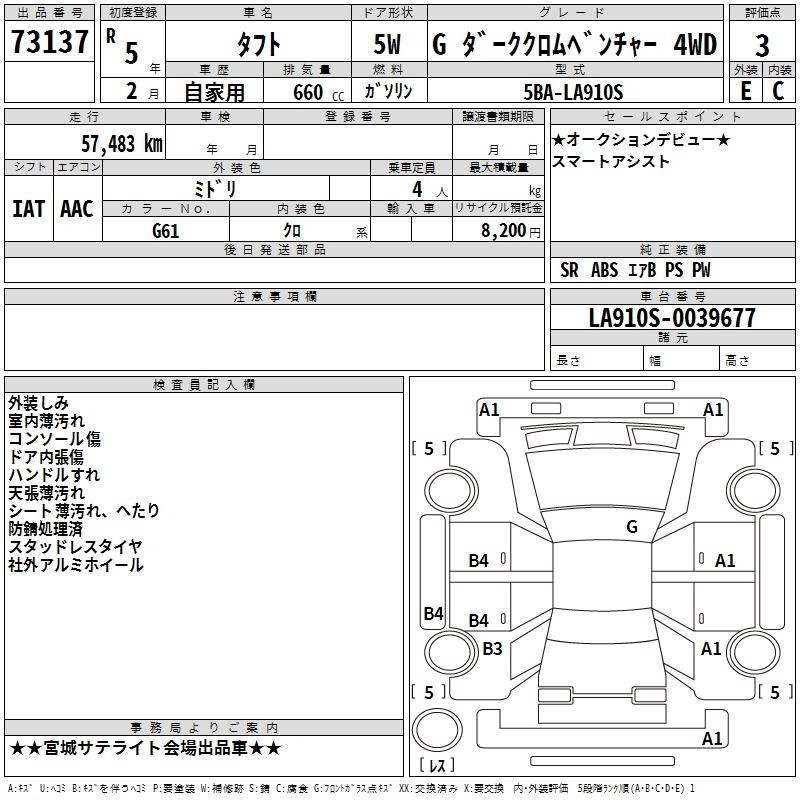 DAIHATSU TAFT