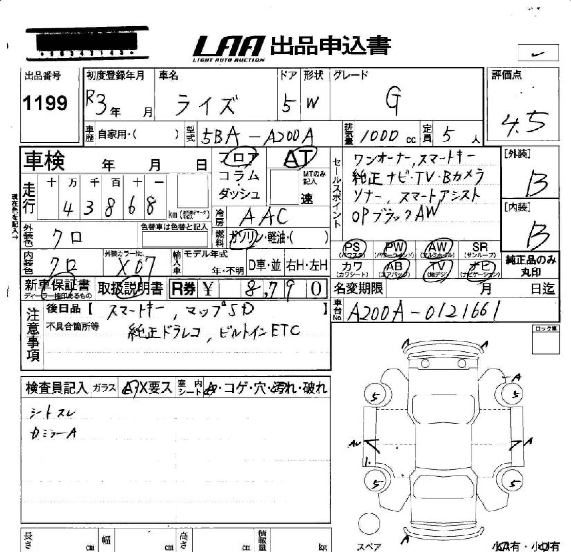 TOYOTA RAIZE