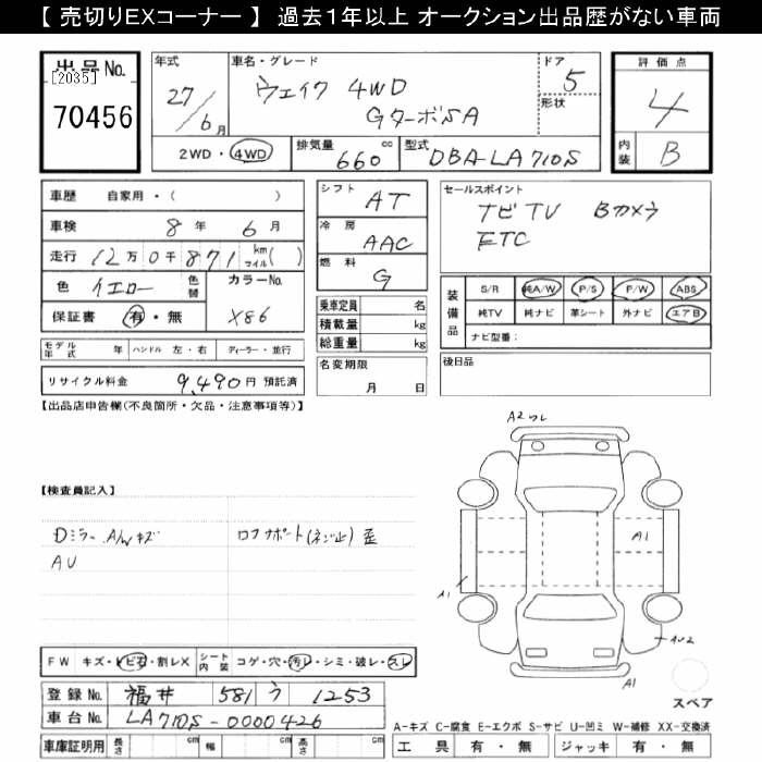 DAIHATSU WAKE