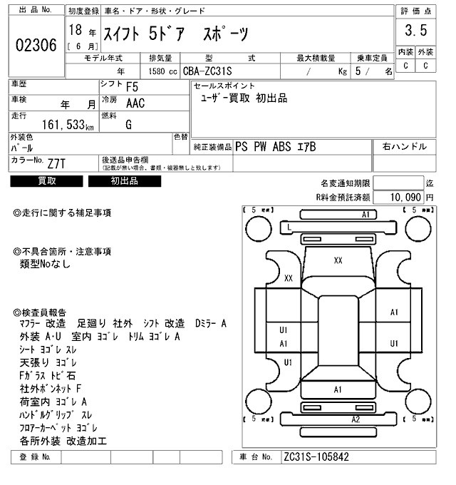 SUZUKI SWIFT