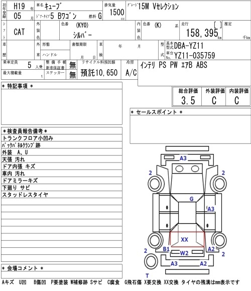 NISSAN CUBE