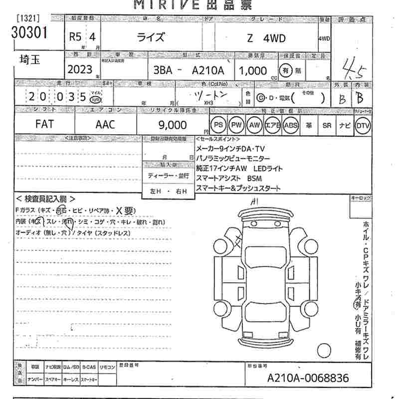 TOYOTA RAIZE