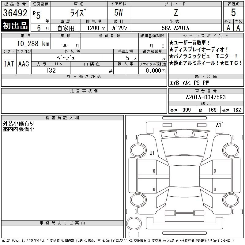 TOYOTA RAIZE