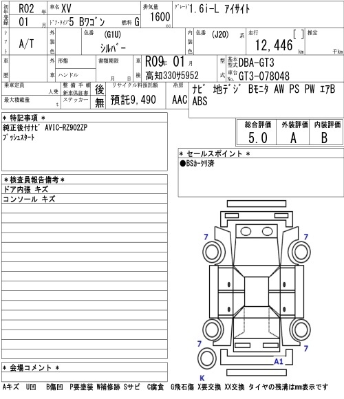 SUBARU XV