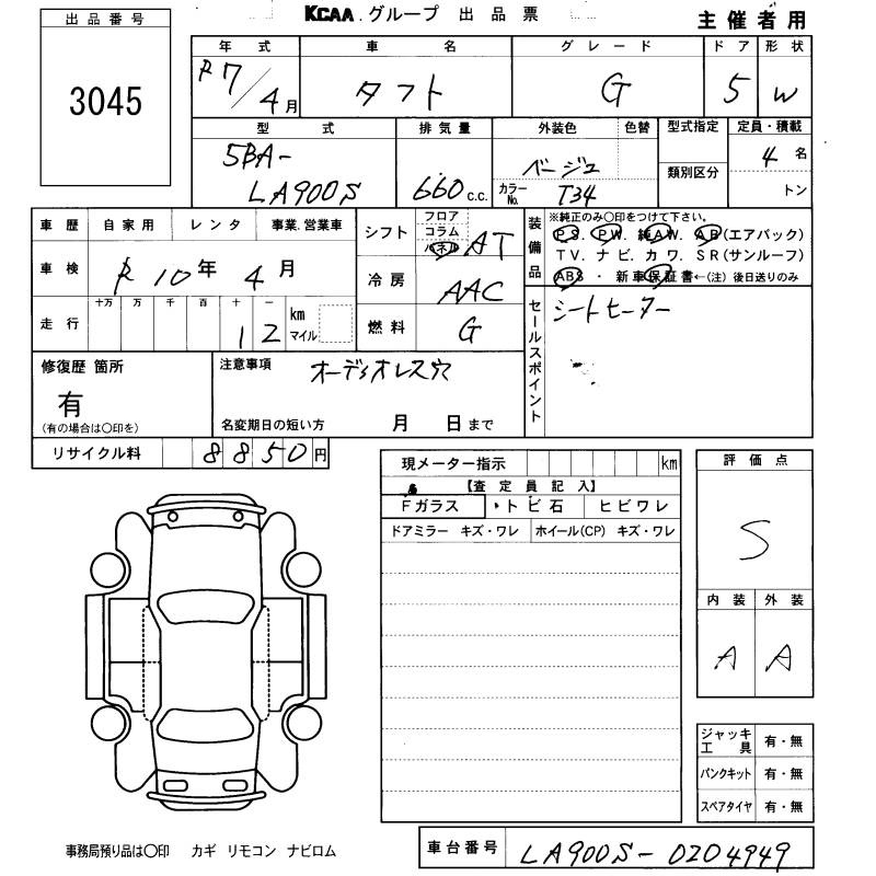 DAIHATSU TAFT