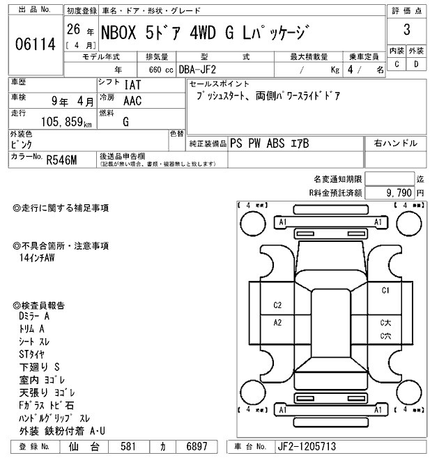 HONDA N-BOX