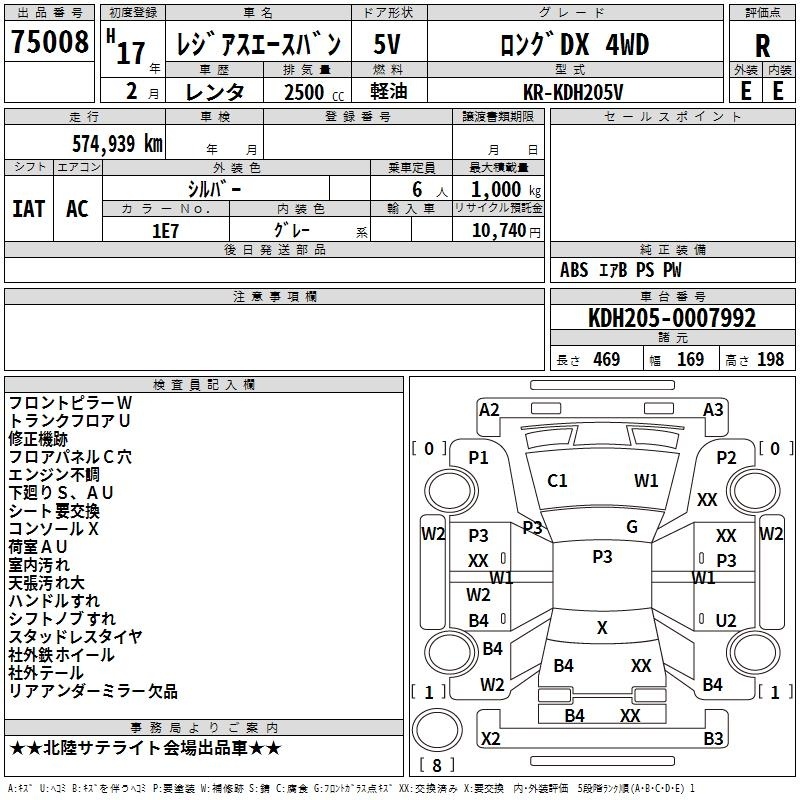 TOYOTA REGIUS ACE