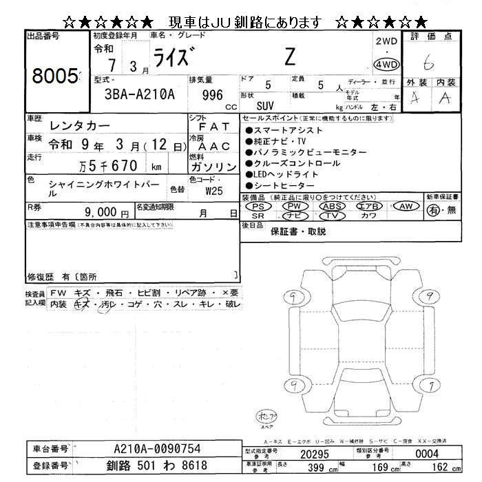 TOYOTA RAIZE