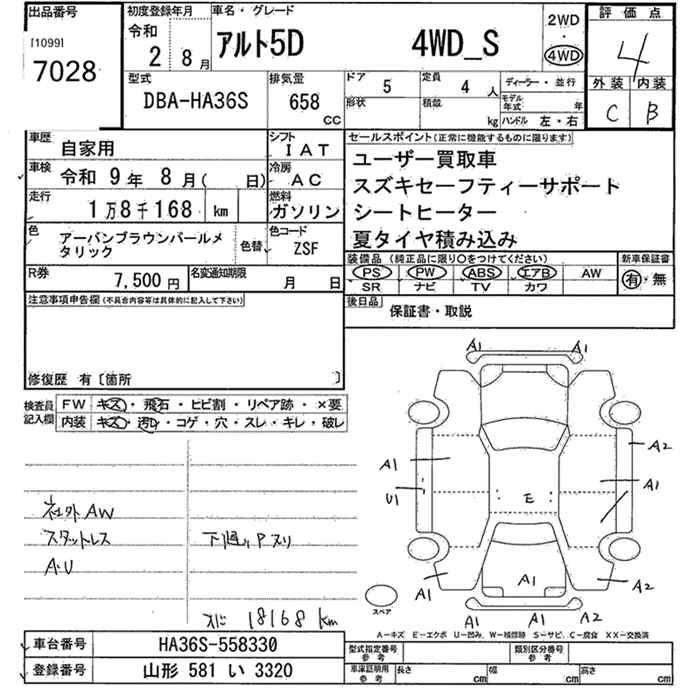 SUZUKI ALTO