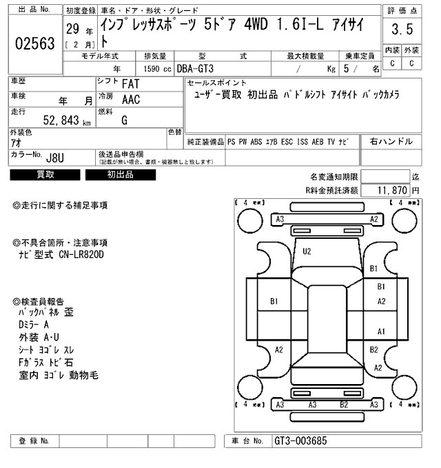 SUBARU XV