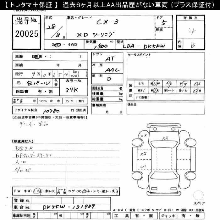 MAZDA CX-3