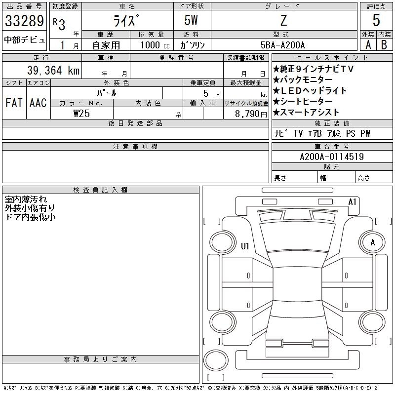 TOYOTA RAIZE