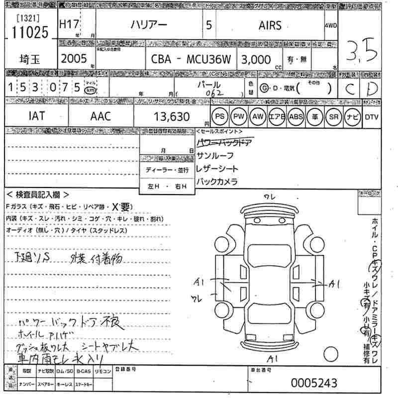 TOYOTA HARRIER
