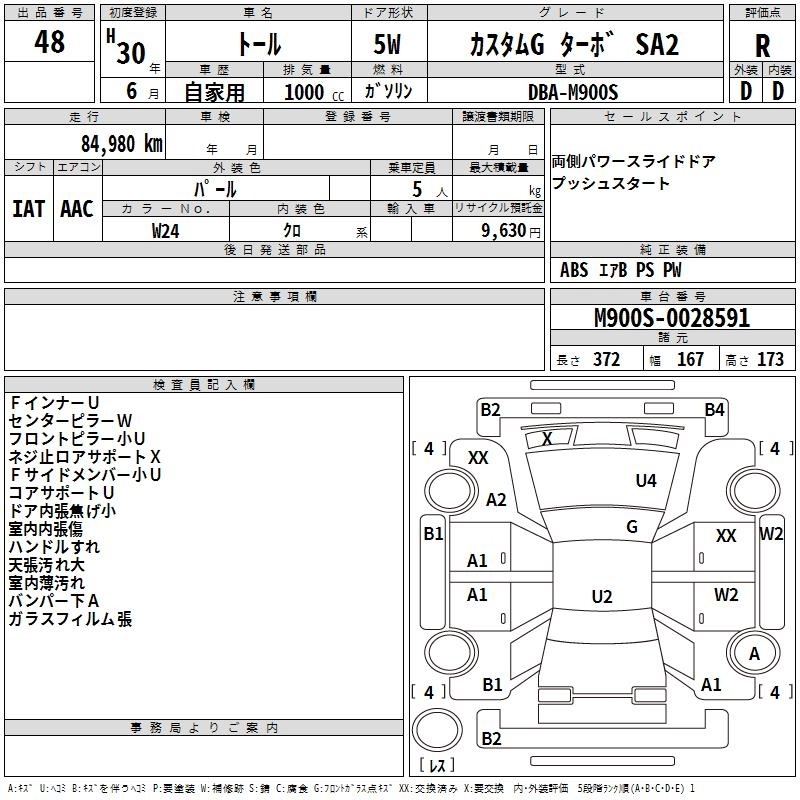 DAIHATSU THOR