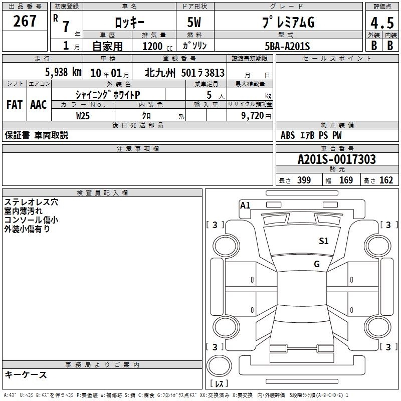 DAIHATSU ROCKY