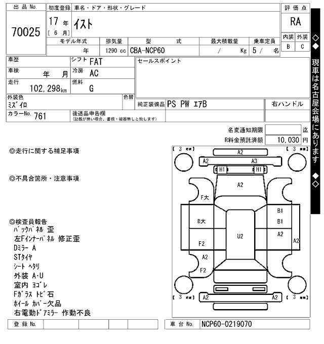 TOYOTA IST