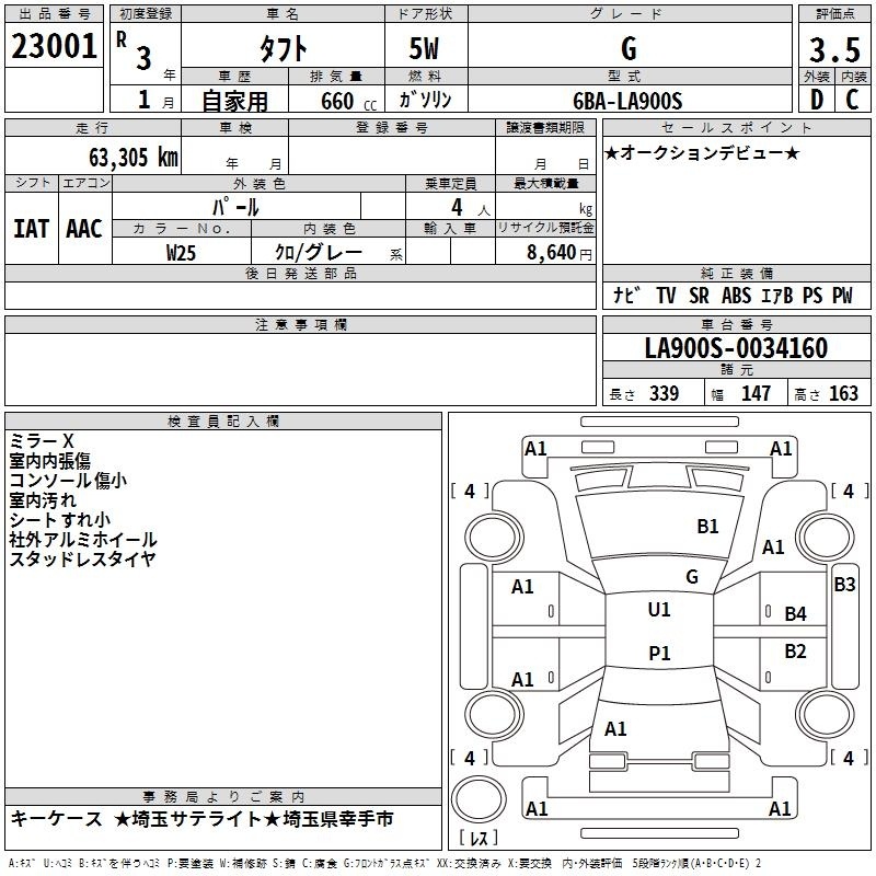 DAIHATSU TAFT