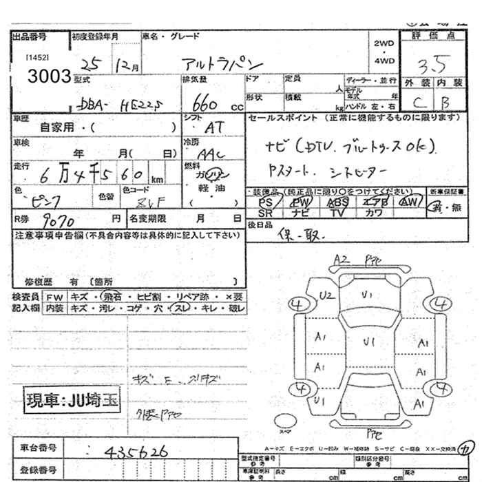 SUZUKI ALTO LAPIN