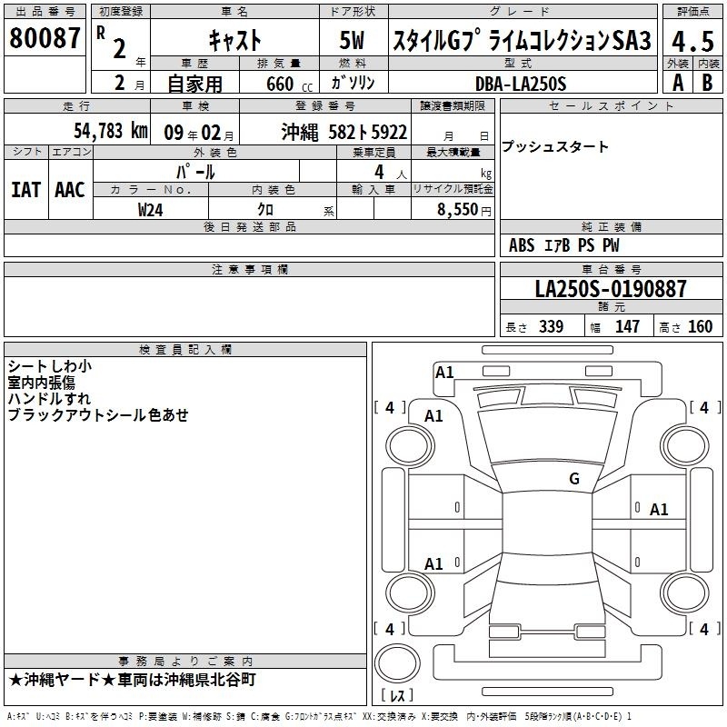 DAIHATSU CAST