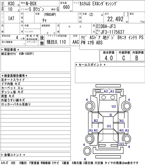 HONDA N-BOX