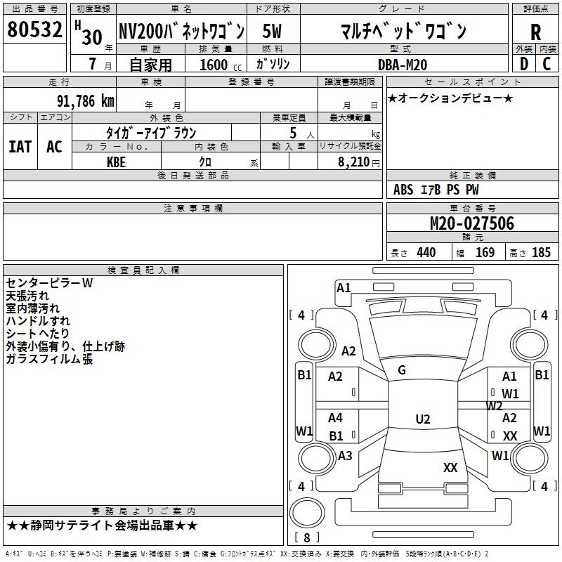 NISSAN NV200