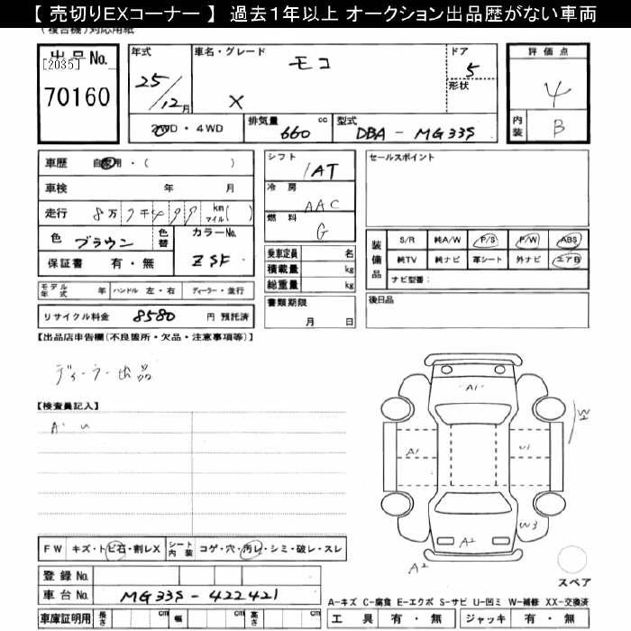 NISSAN MOCO