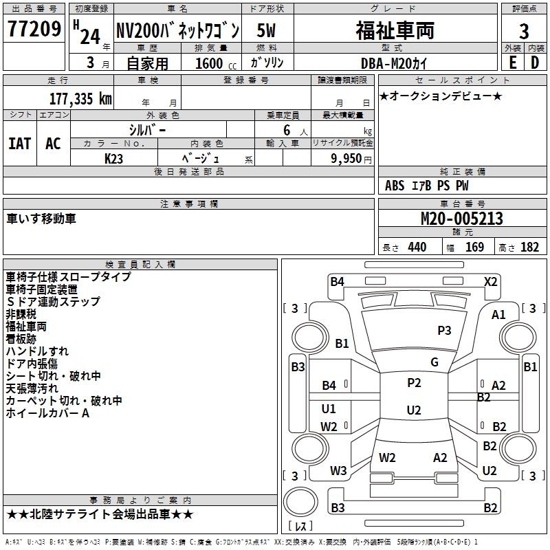 NISSAN NV200