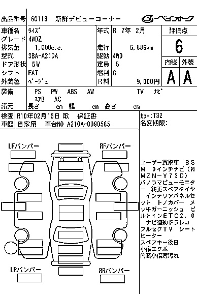 TOYOTA RAIZE