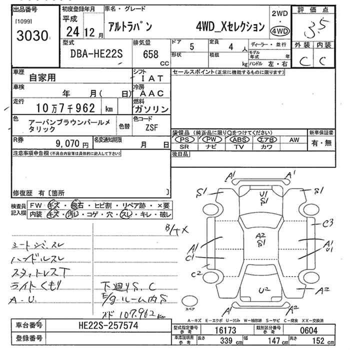 SUZUKI ALTO LAPIN