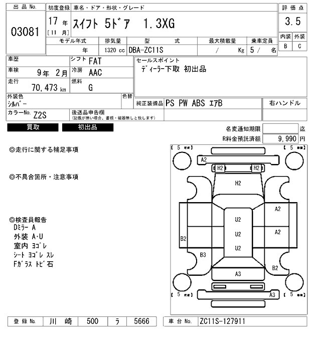 SUZUKI SWIFT