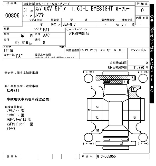 SUBARU XV