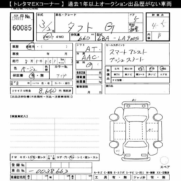 DAIHATSU TAFT