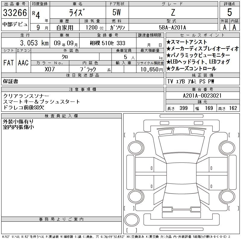 TOYOTA RAIZE