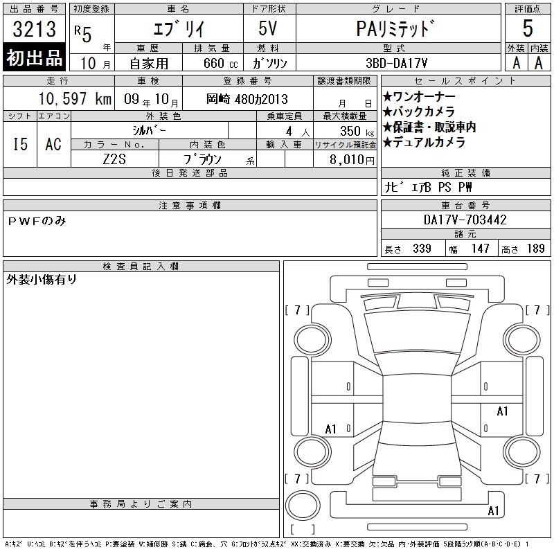 SUZUKI EVERY