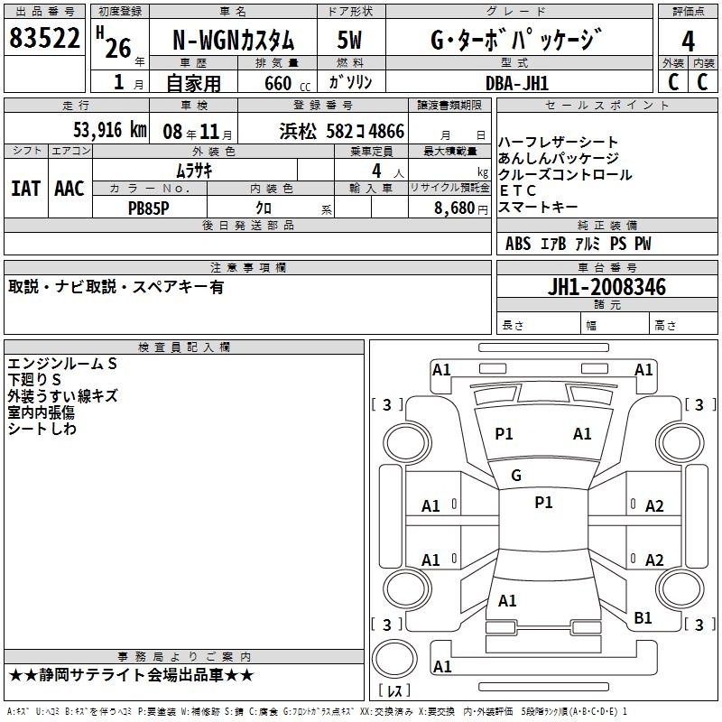 HONDA N-WGN