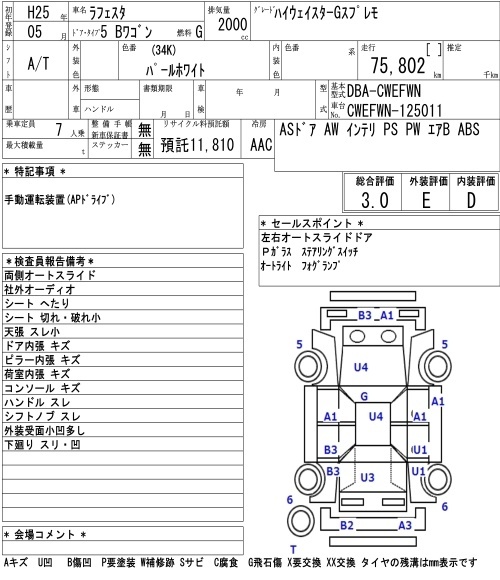 NISSAN LAFESTA