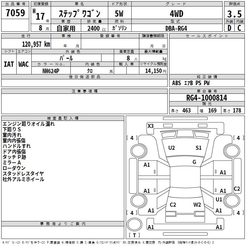 HONDA STEPWGN